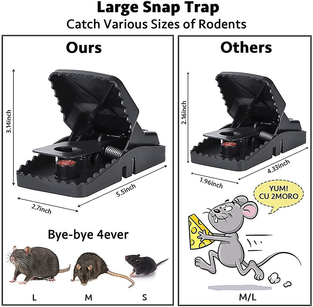 Heavy-Duty Black Mouse Trap By KitchenGo 🐭💥
